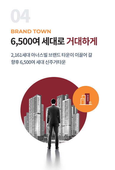 용인 클러스터 경남아너스빌_브랜드