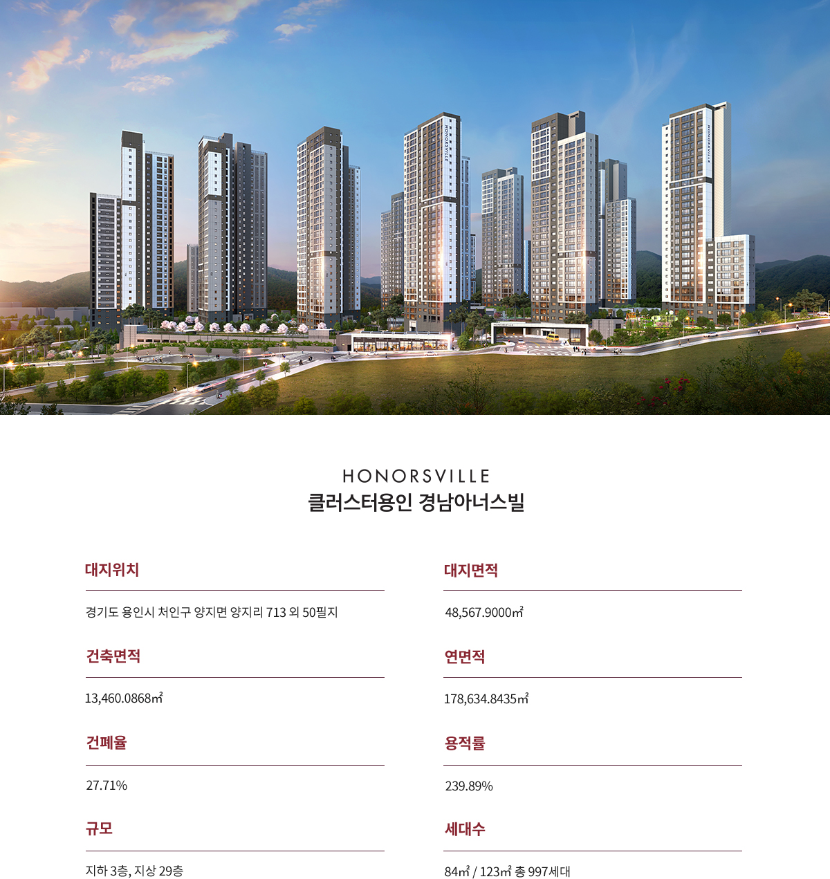 용인 클러스터 경남아너스빌_사업개요1