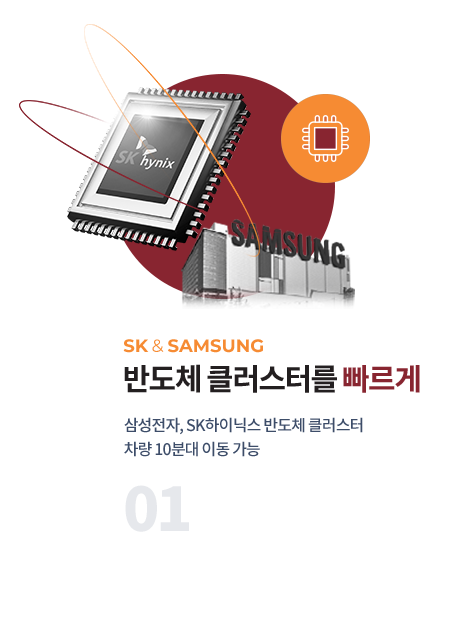 용인 클러스터 경남아너스빌_위치